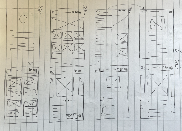 Paper Wireframe